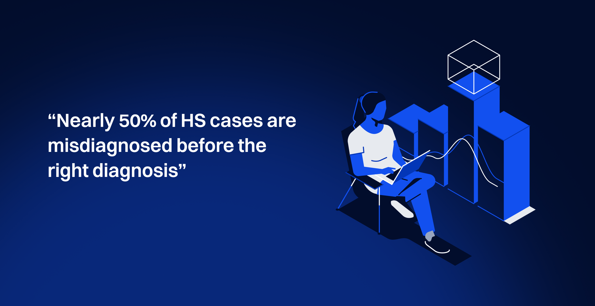 HS misdiagnosis statistic with data graphic and patient illustration
