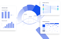 A variety of services visualized