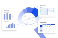 Data visualization dashboard showing indication split, patient journey mapping, and patient activation flow