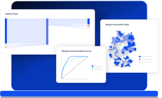 Commercial Compass visualization with widgets for competitor tracking