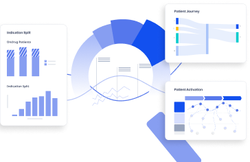 A variety of services visualized